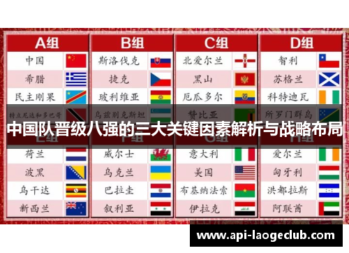中国队晋级八强的三大关键因素解析与战略布局