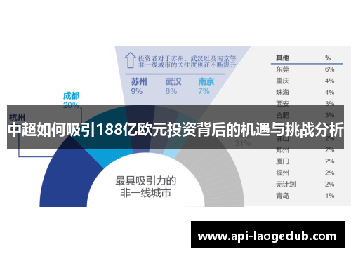 中超如何吸引188亿欧元投资背后的机遇与挑战分析