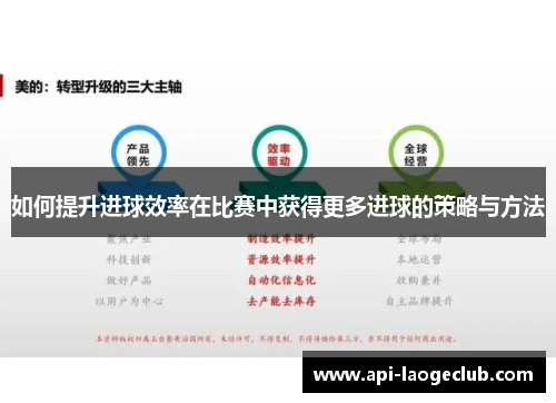 如何提升进球效率在比赛中获得更多进球的策略与方法