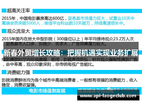 新春外贸增长攻略：把握机遇实现业务扩展