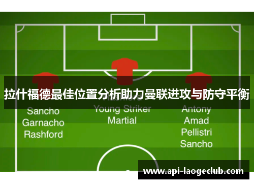 拉什福德最佳位置分析助力曼联进攻与防守平衡 拉什福德最佳位置分析助力曼联进攻与防守平衡