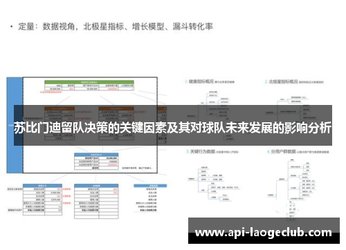 苏比门迪留队决策的关键因素及其对球队未来发展的影响分析
