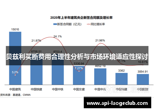 贝兹利买断费用合理性分析与市场环境适应性探讨 贝兹利买断费用合理性分析与市场环境适应性探讨