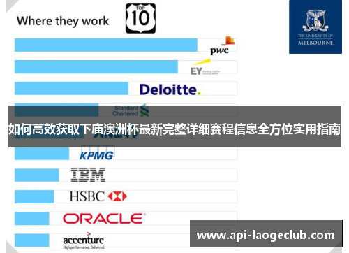 如何高效获取下庙澳洲杯最新完整详细赛程信息全方位实用指南 如何高效获取下庙澳洲杯最新完整详细赛程信息全方位实用指南