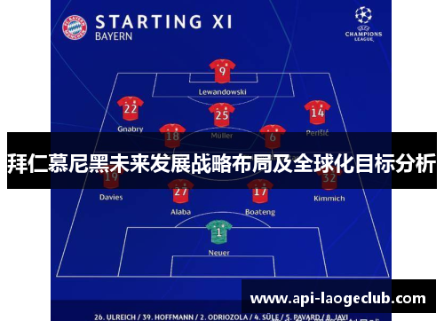 拜仁慕尼黑未来发展战略布局及全球化目标分析