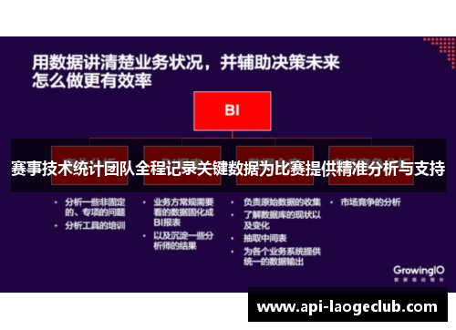 赛事技术统计团队全程记录关键数据为比赛提供精准分析与支持
